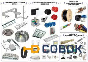 Фото Кабель нагрев. саморег. двужил. DEFROST PIPE 15Вт/м UV оболочкой сертификат Ex NEXANS 10174809