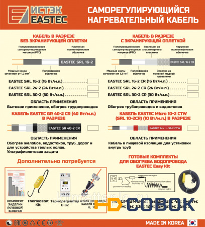 Фото Саморегулирующийся кабель EASTEC GR 40-2 CR,греющий с УФ защитой