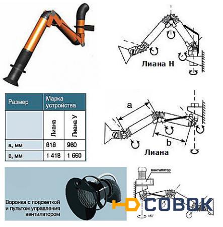 Фото Устройство дымоудаления Лиана B-160