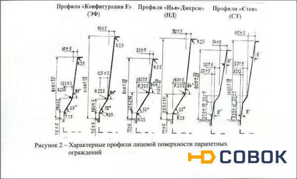 Фото Парапетные блоки типа "Нью-Джерси" ОД-3