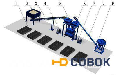 Фото Линия по производству пенобетонных и полистиролбетонных блоков АМ.ЗП.9