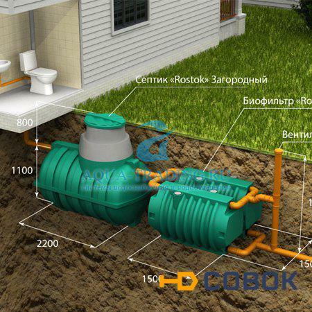 Фото Автономная канализация Rostok загородная оптима