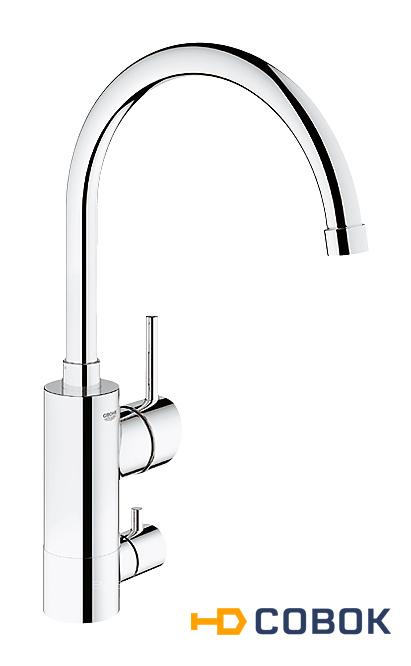 Фото Смеситель Grohe Concetto 32666001