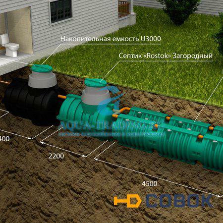Фото Автономная канализация Rostok макси