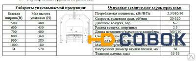 Фото Автоматический горизонтальный обмотчик AVVOLGIPACK 105А (Lineapack)