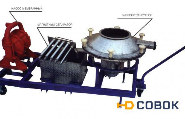 Фото Сепаратор магнит. лотковый