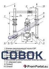 Фото Узел обвязки-40/65