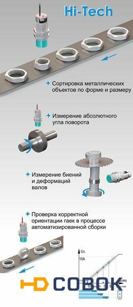 Фото Индуктивные преобразователи перемещения