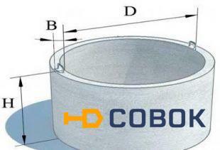 Фото Кольцо бетонное КС 15-9 перфорированное