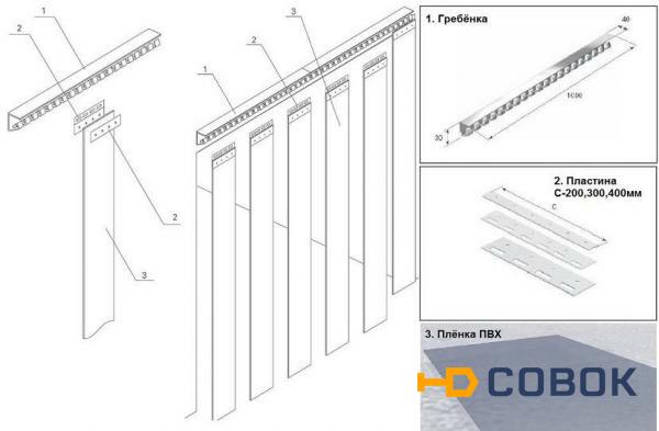 Фото Комплектующие для ремонта ПВХ завес