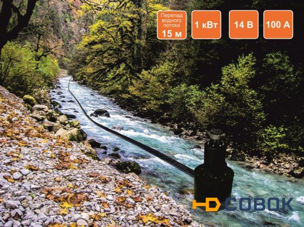 Фото Мини Гэс