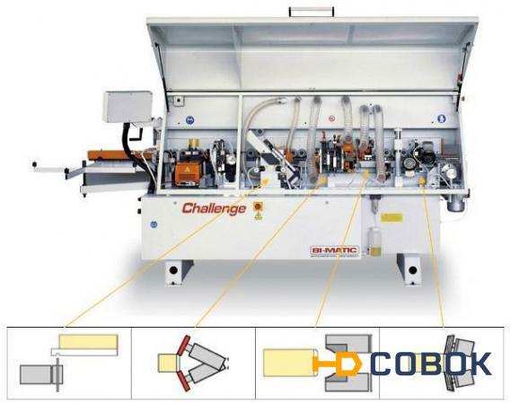 Фото Станок кромкооблицовочный Bi-Matic Challenge 4.3.A