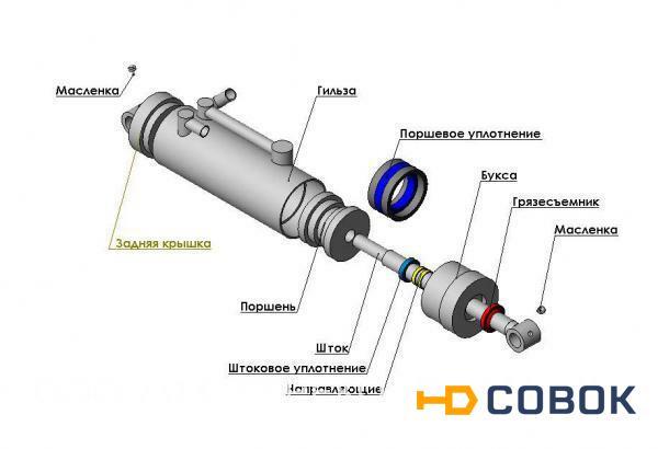 Фото Гидроцилиндр рукояти Doosan SL225-V (каталожный номер 2440-9236B)