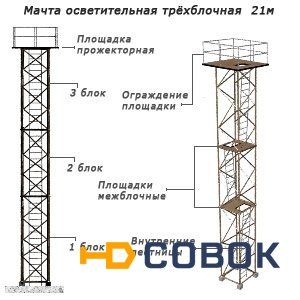 Фото Мачты осветительные высотой 21