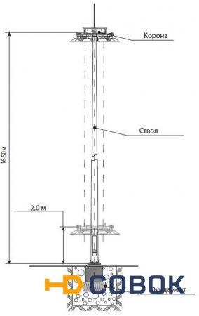 Фото Мачта освещения с мобильной короной ВМО-16-3/2
