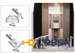 Фото ELB - Rotary VS Siemens 840D