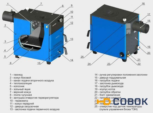 Фото Котел ZOTA Master-32 комбинированный