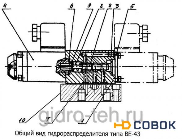 Фото ГИДРОРАСПРЕДЕЛИТЕЛИ ВЕ 43: ВЕ43 574А