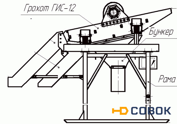 Фото Агрегат сортировки с грохотом ГИС-12