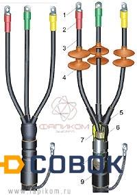 Фото Концевые термоусаживаемые кабельные муфты для многожильных кабелей (ЗАО «Термофит»).