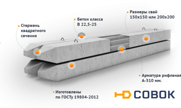 Фото Свая железобетонная забивная С30.15