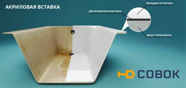 Фото Акриловая вставка в ванну (акриловый вкладыш) Тула и Тульская область