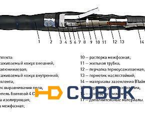 Фото Муфта 3 СТП 10 (70-120) с соединителями (непаяный комплект заземления) ЗЭТА