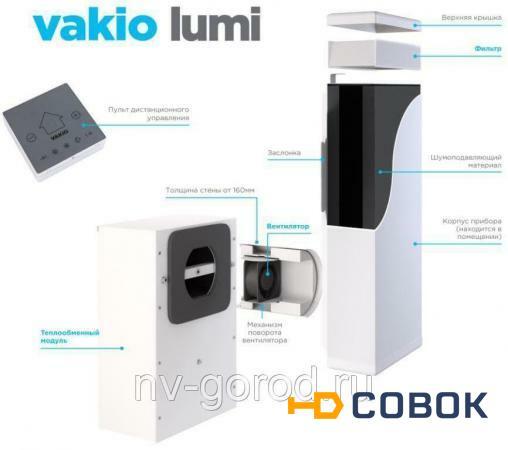 Фото Рекуператор воздуха VAKIO LUMI