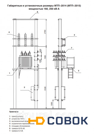Фото Подстанция трансформаторная двух-столбовая СТП 160/10/0,4; СТП 160/6/0,4