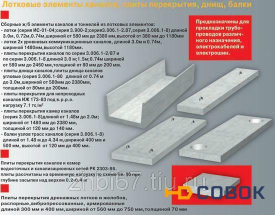 Фото Покрытия лотков теплотрасс П 22д-15