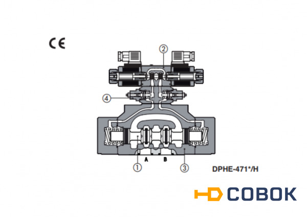 Фото Двухкаскадный гидрораспределитель ATOS DPH*-1 DPH*-2 DPH*-4 DPH*-6 (DPHI