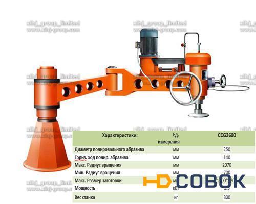 Фото Rontule CCG2600