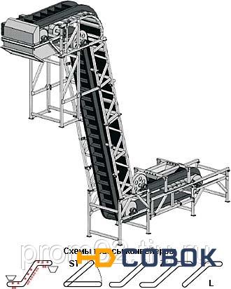 Фото Крутонаклонный ленточный транспортер (конвейер) с переменным углом по трассе типа "КОБРА"
