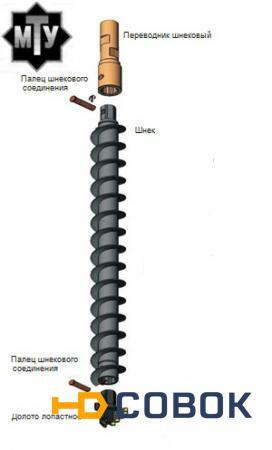 Фото Комплект шнекового бурения д.151