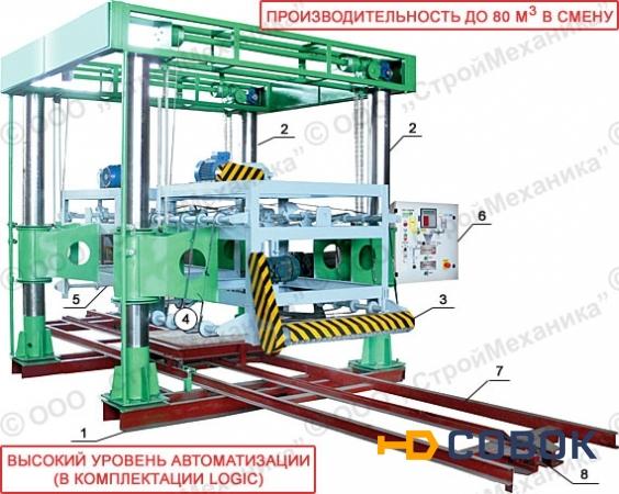 Фото Универсальный резательный комплекс УРК МАСТЕР ПЛЮС LOGIC