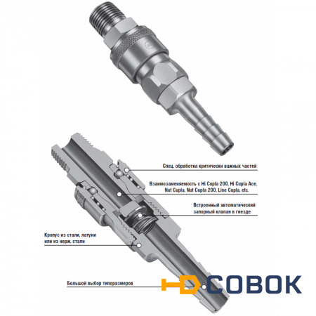 Фото Быстросъемное БРС соединение Hi Cupla гнездо Hi Cupla 800SM SS41 X-100