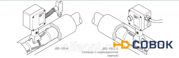 Фото JBS-100-L-E Соединительная коробка со светодиодом