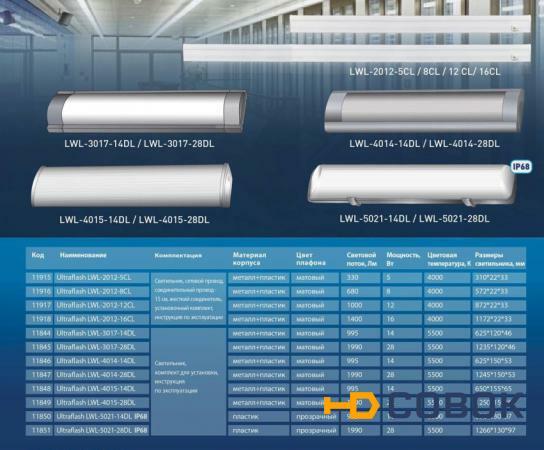 Фото Светильник светодиодный Ultraflash LWL-3017-14DL 14Вт