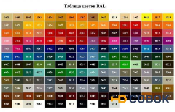 Фото Негорючая стеновая панель класс НГ СМЛО (СМЛ с акрилом) RAL 1015 Беж. 10мм