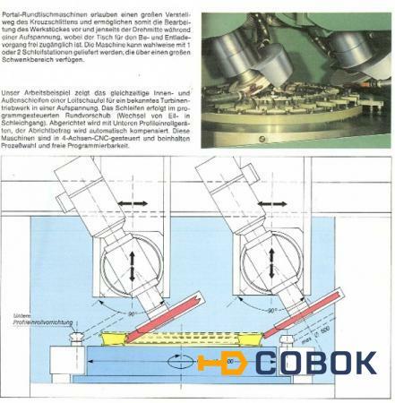 Фото Двухдисковый шлифовальный станок - вертик. ELB SFR 150/2 CNC