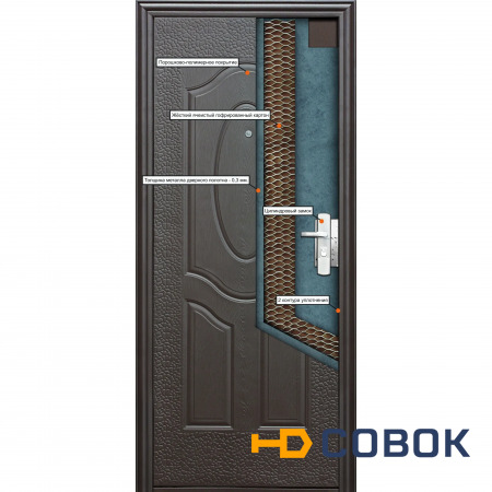 Фото Входные двери PRORAB Дверь металлическая Е40М (960 L)