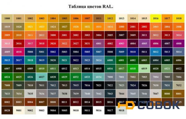 Фото Негорючая стеновая панель ккласс НГ СМЛО (СМЛ с акрилом) RAL 1015 Беж 8мм