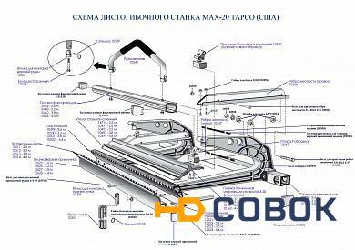 Фото Планка задняя несущая для станка МАХ-20-10 3,20м