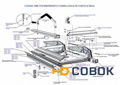 Фото Мерная линейка для станка Тарсо МАХ-20-10 (3.2 м.)