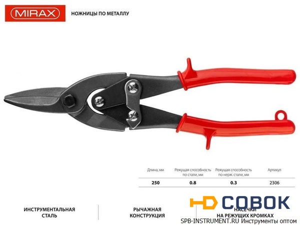 Фото Ножницы по металлу 250 мм MIRAX 2306