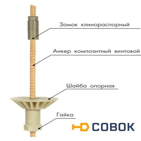 Фото Стеклопластиковый анкер с штифтованой гайкой