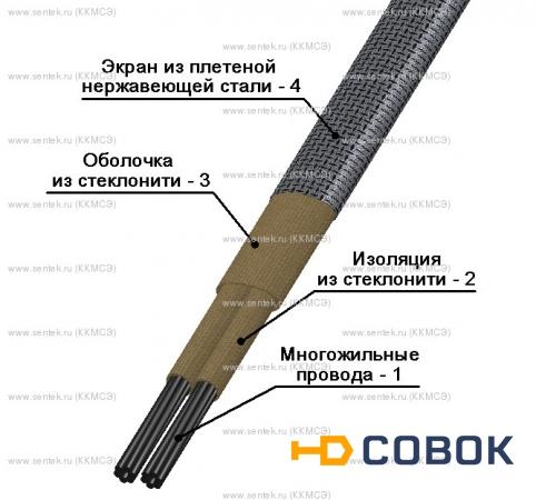 Фото Кабель компенсационный ККМСЭ-ХА 2x0.5