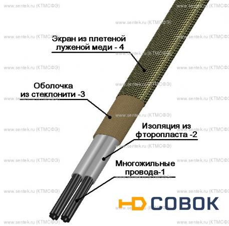 Фото Кабель термопарный КТМСФЭ-ХА 2x0.5