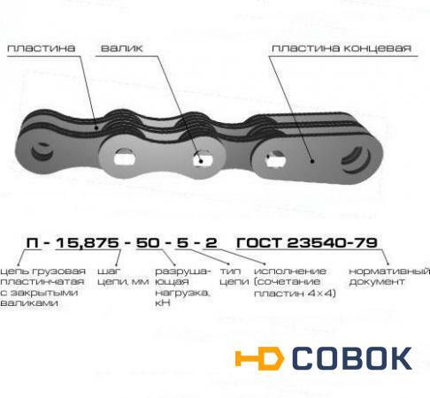 Фото Цепь П15.875-50-3-2