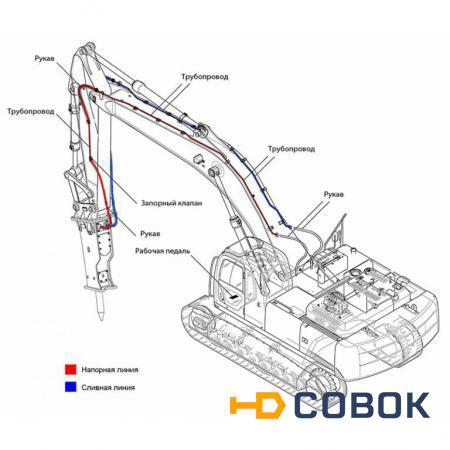 Фото Гидрокомплект объединения потоков для Hyundai R-220 LC-9S